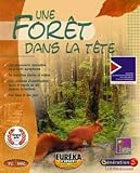 Revue I Média  / Foret dans la tête
