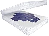 Review Get Organized  / MATTRESS MEDIC