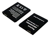 PowerSmart [3.70V,880mAh,Li-ion], Replacement Mobile Phone battery for SAMSUNG GT-S7350, GT-S7350C, GT-S7350H, GT-S7350i, GT-S8300C, GT-S8300H, S7350, S8300H, SGH-J750, Compatible Part Numbers:AB483640BU, AB533640BE, AB533640BECSTD, AB533640BU, AB533640B