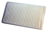 510050400 Black and Decker Vacuum Cleaner Replacement Filter