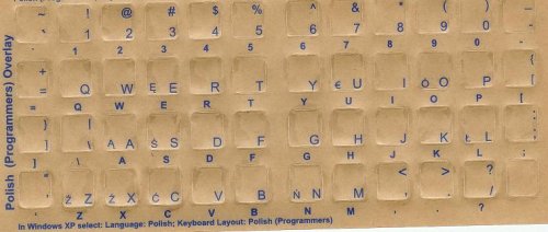 Polish Keyboard Stickers-Blue-