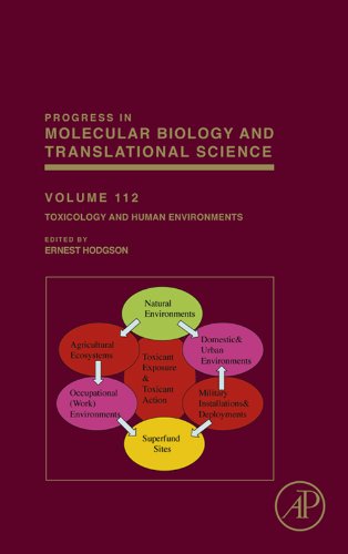 Toxicology and Human Environments (Progress in Molecular Biology and Translational Science)