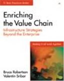 Value Chain Management Books