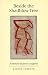 Search : Beside The Shadblow Tree: A Memoir Of James Laughlin