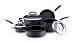 Rachael Ray Hard Anodized 8-Piece Cookware Set, Blue