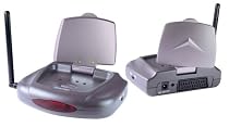 Philex Superwand Wireless A/V System with SCART