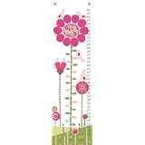 Oopsy daisy Afternoon Gossip, Pink and Green Growth Chart by Jen Christopher, 12 by 42 Inches