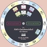 Produkt-Bild: Der AMA-Quintenzirkel f&uuml;r Gitarre, Drehscheibe