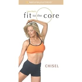 Fit From The Core Image