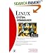 Linux System Commands