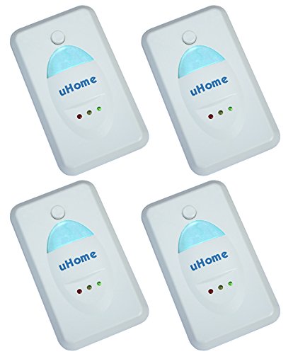 Pest control against mouse - uhome pest repellent for c…