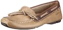 Camel Active Women's Celeste Moccasins
