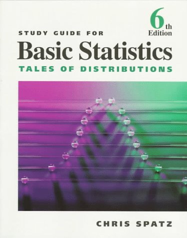 Distribution