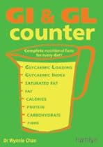 Gi Counter