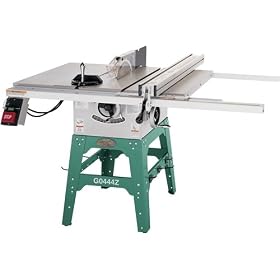Grizzly G0444Z 10" Table Saw 2 HP Single-Phase 220V w/ Cast Wings