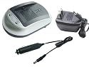 TechFuel&reg; Premium Battery Charger for Sony HVR-V1U Camcorder