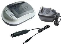 TechFuel® Premium Battery Charger for Sony MVC-FD88 Digital Camera