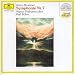 BRUCKNER 101: THE SHORT COURSE.