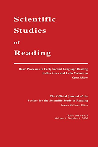 Basic Processes in Early Second Language Reading: A Special Issue of scientific Studies of Reading