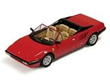 Review IXO FER021 / Diecast Model Ferrari Mondial Cabriolet (2003) in Red