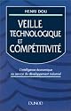 Veille technologique et comp&eacute;titivit&eacute;