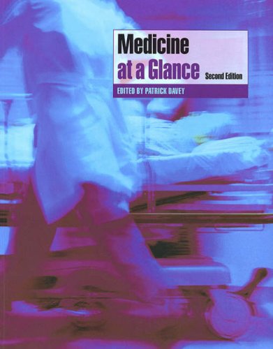 Medicine at a Glance