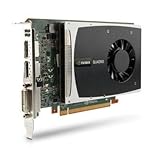 Quadro 2000 1.0GB Graph