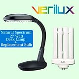 Verilux AVEXVD01BB1K1