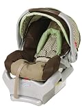 Graco SnugRide 32 Infant Car Seat in Zurich