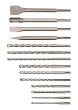 Review Alba (Tools)  / JCB SDS Professional Drill bit Set 15pc