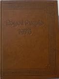 1975 Royal Purple Yearbook. Kansas State University (Vol. 66)