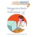 Management Basics for Veterinarians