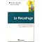 D�veloppement capacit�s persos