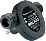 Review WICOR INDUSTRIES  / Wicor #539843 MP Chuckmast Drill Pump