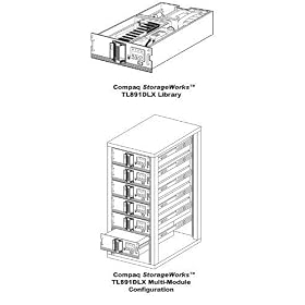 0dr/16slot Data Unit for Tl891 Add Capacity To Rack Library