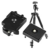 Camera Quick Release Plate Adapter Set