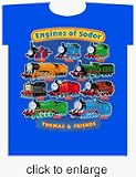 Thomas Tank Engine - Engines of Sodor