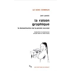 La raison graphique