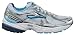 Brooks Women's Adrenaline Gts 11 Running Shoe,White/Obsidian/Silver/Aqua Blue/Black/Sea Green,9 B US Brooks Women's Adrenaline Gts 11 Running Shoe,White/Obsidian/Silver/Aqua Blue/Black/Sea Green,9 B US