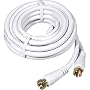 Rca Vh606 Rg6 Cable Cut To 6 Foot Length
