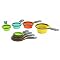 Gadgets & Goodies Every Kitchen Should Have