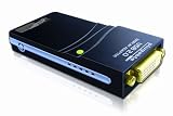USB 2.0 to DVI/VGA/HDMI Adapter (Win7/Vista/XP) 1080p Output [Connect a monitor/TV to a USB Port] (Pike & Co.) K8000 MULTI DISPLAY ADAPTOR