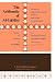 Book The Arithmetic of Al-Uqlidisi: The Story of Hindu-Arabic Arithmetics as told in Kitab-al-Fusul fi al Hisab al Hindi