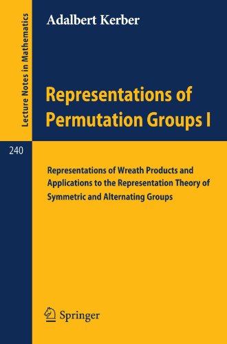 Representations of Permutation Groups: Representations of Wreath Products and Applications to the Representations Theory of Symmetric and Alternating Groups Adalbert Kerber
