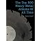 The Greatest Books About Music