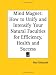 Mind Magnet: How to Unify and Intensify Your Natural Faculties for Efficiency, Health and Success