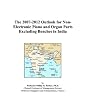 The 2007-2012 Outlook for Non-Electronic Piano and Organ Parts Excluding Benches in India