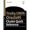 Oracle Cluster und Standby Datenbanken