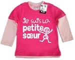 Dirty Fingers - Je suis la petite s?u...