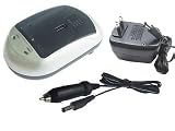 Hi-Quality Universal AC/DC Charger for JVC BN-V507U BN-V514U Battery